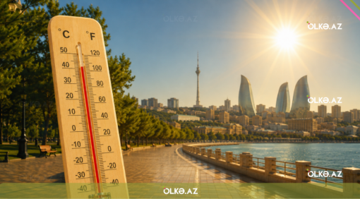 Sabah Azərbaycanda 38 dərəcə isti olacaq