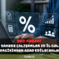 Azərbaycanda bəzi mütəxəssislər 20 il gəlir vergisindən azad ediləcəklər
