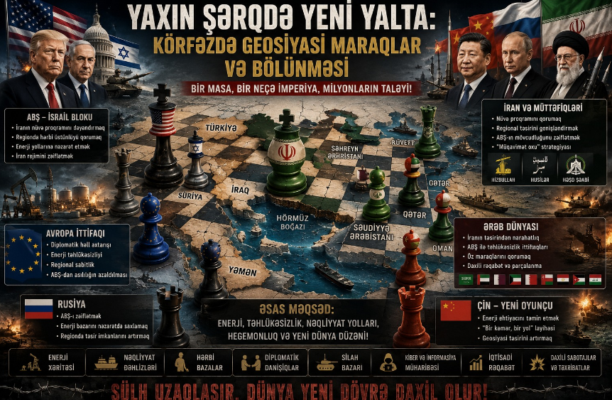 Dalana dirənən Körfəz böhranı: İran bəhanədir, dün