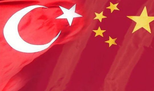 Türkiyə və Çin arasında problemi