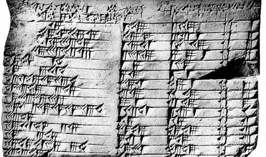 3.700 illik Babil gil lövhəsi dünya tarixini alt-üst etdi