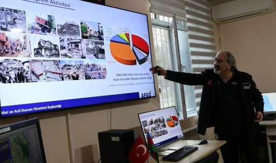 Türkiyə Qarabağda seysmik stansiyaların quraşdırılmasına dəstək verəcək