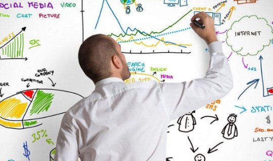 Bilməli olduğunuz 5 ən yaxşı marketinq modelləri