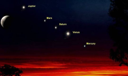 Bu gecə səmada möhtəşəm mənzərəni qaçırmayın: Adi gözlə beş planeti yanaşı görmək mümkün olacaq - FOTO