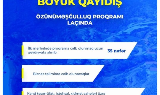 Laçında özünüməşğulluq proqramının icrasına başlanılıb