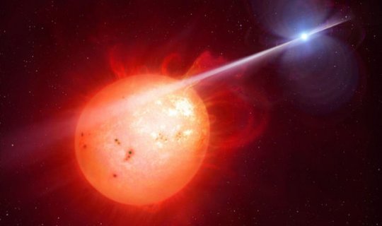 Astronomlar böyük bir topluda ulduzları “yeyən” “hörümçək pulsarları” aşkar ediblər