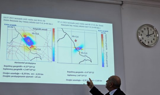 Proses gedirdi, indi özünü göstərdi və... - ZƏLZƏLƏ AÇIQLAMASI