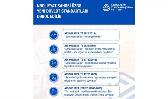 Nəqliyyat sahəsi üzrə yeni dövlət standartları qəbul edilib