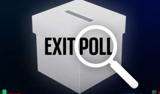 "Oracle Advisory Group" parlament seçkilərində "exit poll"un nəticələrini açıqlayıb