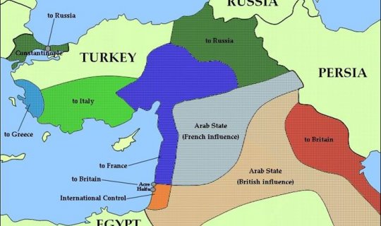 Qərb və İsrail niyə toqquşdu: 110 il əvvələ dayanan Osmanlı anlaşması