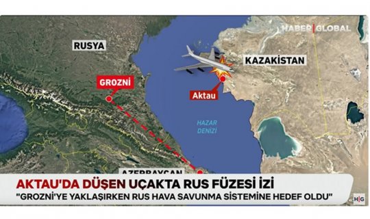 “Haber Global”: Azərbaycan təyyarə qəzasına görə Rusiyadan rəsmi üzr istənilməsini gözləyir