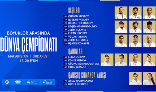 Millimizin dünya çempionatı üçün heyəti açıqlandı