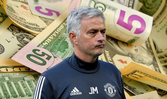 Mourinyonu qəzəbləndirən mövzu
