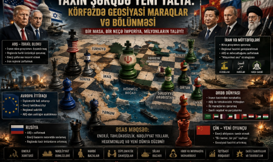 Dalana dirənən Körfəz böhranı: İran bəhanədir, dünya yenidən bölüşdürülür