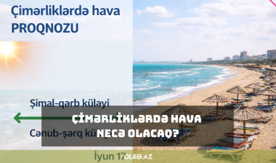 Sabah çimərliklərində hava necə olacaq? - PROQNOZ