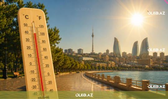 Sabah Azərbaycanda 38 dərəcə isti olacaq