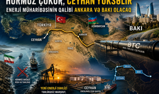 İran böhranı enerji marşrutlarını dəyişir: Ankara-Bakı faktoru önə çıxır