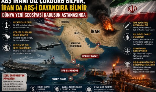 ABŞ İranı diz çökdürə bilmir, İran da ABŞ-ı dayandıra bilmir&nbsp;