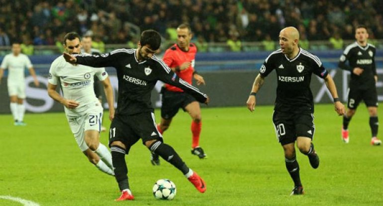“Astana” UEFA reytinq siyahısında “Qarabağ”ı qabaqladı