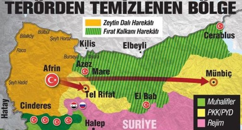 Türkiyədən növbəti həmlə