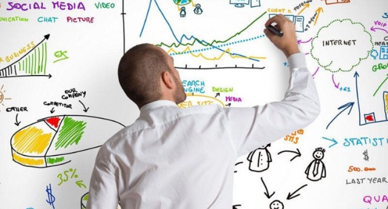 Bilməli olduğunuz 5 ən yaxşı marketinq modelləri