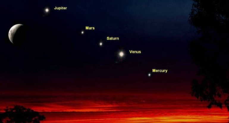 Bu gecə səmada möhtəşəm mənzərəni qaçırmayın: Adi gözlə beş planeti yanaşı görmək mümkün olacaq - FOTO