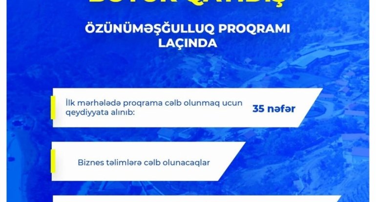 Laçında özünüməşğulluq proqramının icrasına başlanılıb