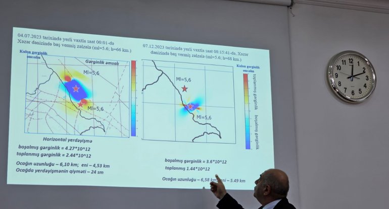 Proses gedirdi, indi özünü göstərdi və... - ZƏLZƏLƏ AÇIQLAMASI