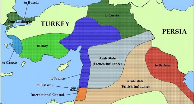 Qərb və İsrail niyə toqquşdu: 110 il əvvələ dayanan Osmanlı anlaşması