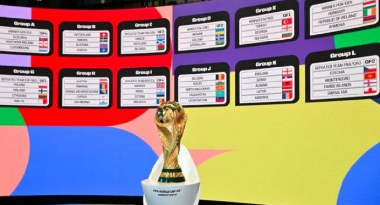DÇ-2026 seçmə mərhələsi:&nbsp;Daha 7 görüş keçiriləcək