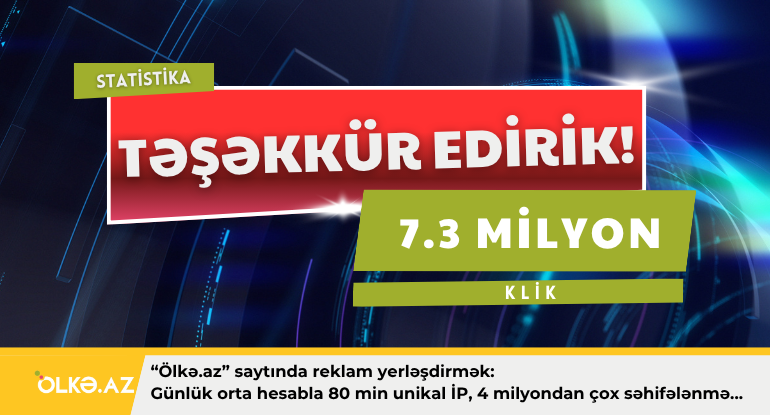 Brendinizi gündə 80 min oxucuya tanıdın &ndash; Ölkə.Az-da reklam imkanları açıldı!