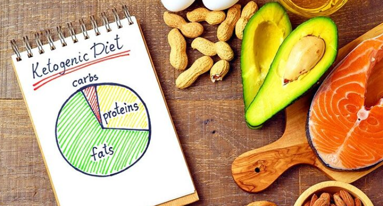 Ketogen diyeta nədir? - FAYDALARI
