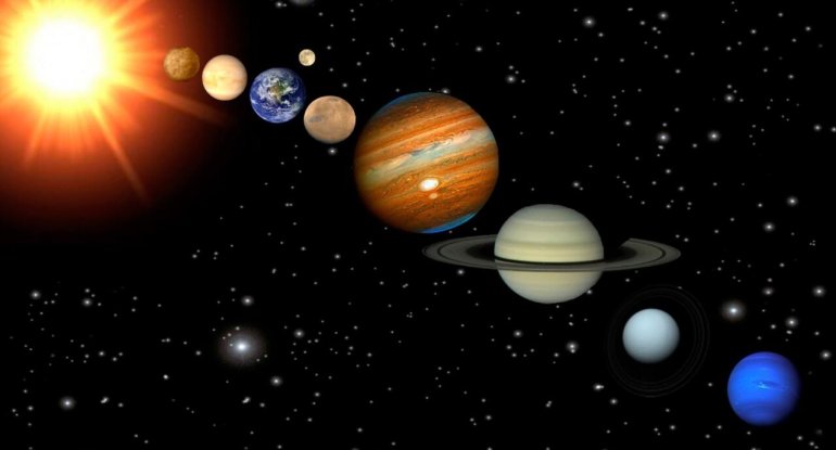 Yerə ən yaxın üç planetin paradı olacaq