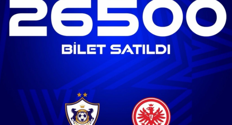 "Qarabağ" - "Ayntraxt" oyununa 26 mindən çox bilet satılıb