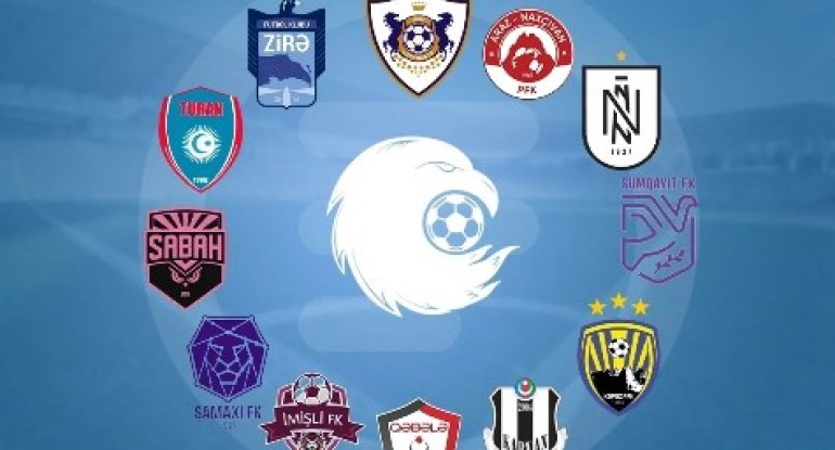 Azərbaycan Premyer Liqası dünyanın ən yaxşı 50 çempionatı siyahısına düşüb