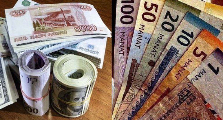 Azərbaycan Mərkəzi Bankının valyuta məzənnələri