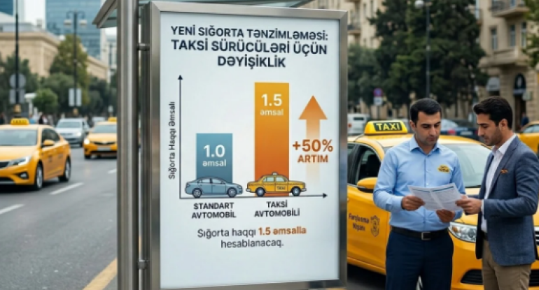 Taksi sahiblərinin NƏZƏRİNƏ: Avtomobil sığortası ilə bağlı vacib qərar