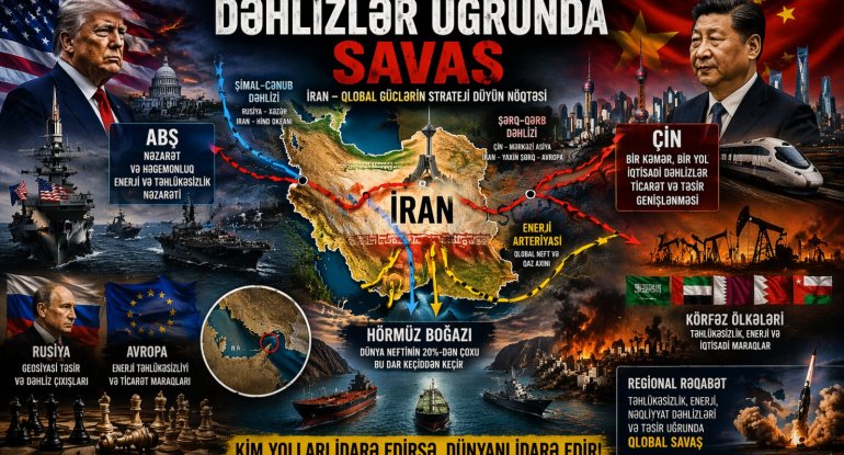 Səssiz savaş: İran kartı ilə qurulan qlobal strategiya