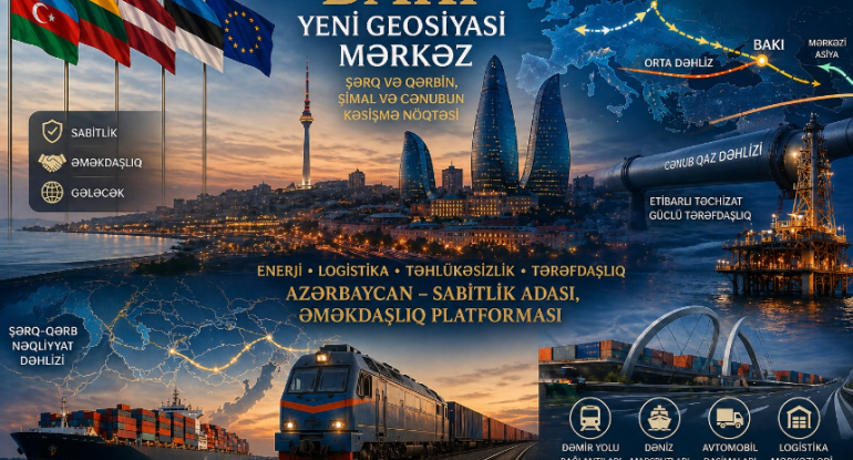 Qlobal böhran fonunda Bakının yüksəlişi: yeni geosiyasi xəritənin ştrixləri