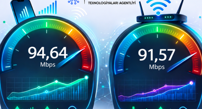 Azərbaycanda mobil internetin sürəti artıb