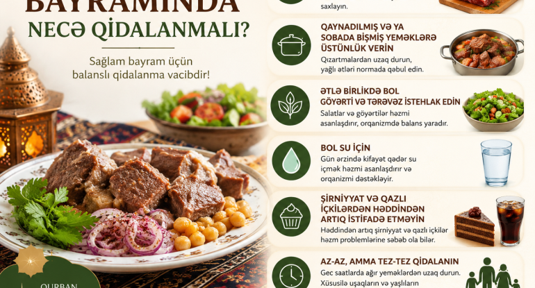 Qurban bayramında necə qidalanmaq lazımdır? &ndash; Mütəxəssislərdən vacib tövsiyələr