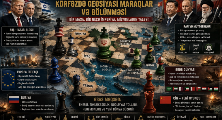 Dalana dirənən Körfəz böhranı: İran bəhanədir, dünya yenidən bölüşdürülür