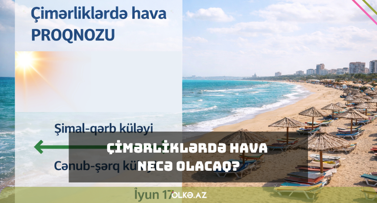 Sabah çimərliklərində hava necə olacaq? - PROQNOZ